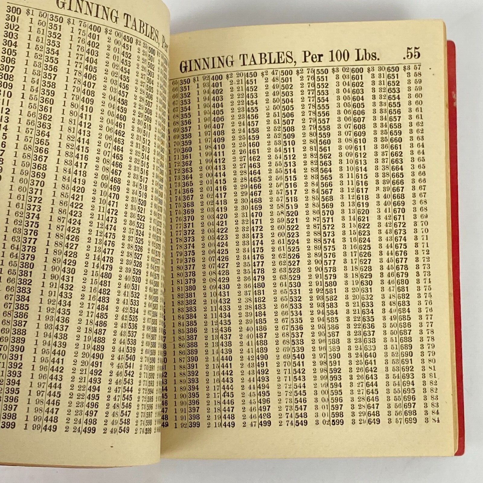 1906 Delbridge Cotton Actuary Seed Calculator Book Kehl Hardware Co Austin TX