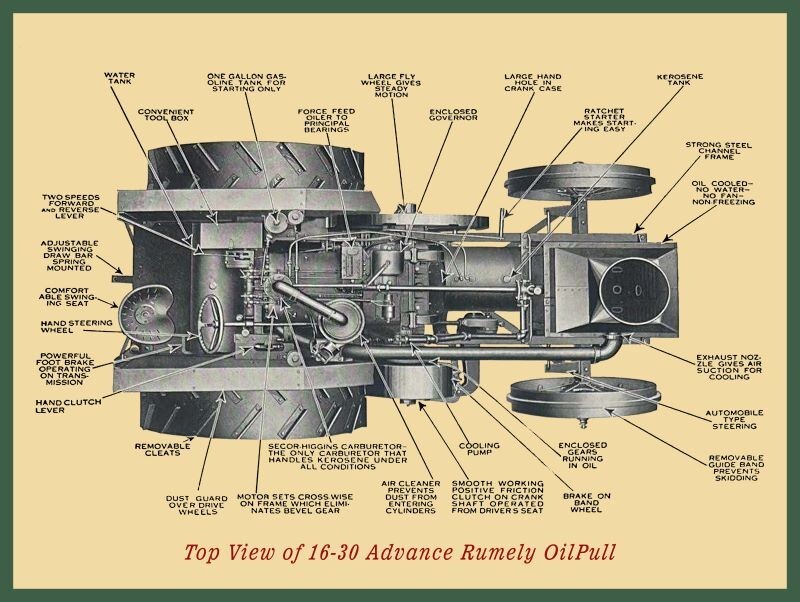 Advance Rumely 16-30 Oil Pull Tractor Diagram NEW Metal Sign: 12×16&Prime; Ships Free