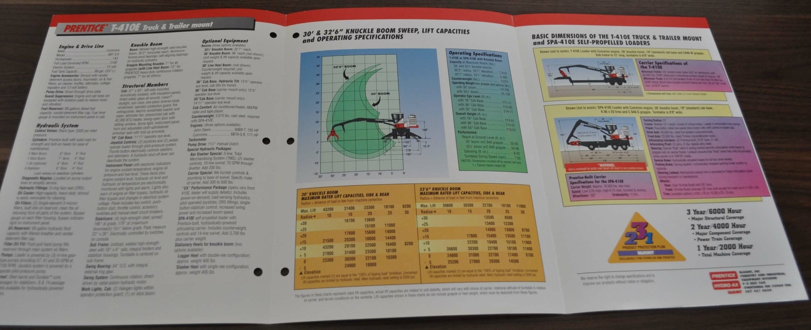 Prentice Truck & Trailers Mounted Loaders Logging Hydraulic Crane Brochure