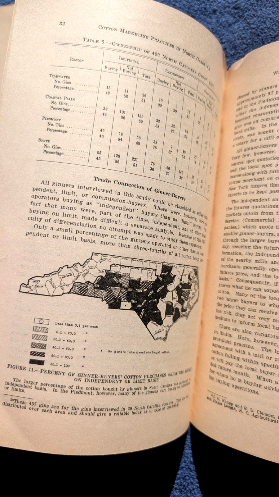 COTTON Agricultural North Carolina FARM PRICES & MARKETING Bulletins 1934-1935