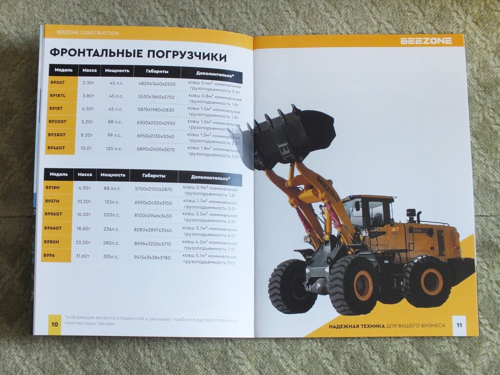 BEEZONE Road Construction Equipment Loader Bulldozer Excavator Brochure 2024