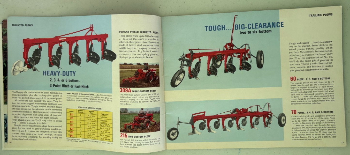 International Harvester Buyers Guide For Spring 1966 Brochure DCPA26