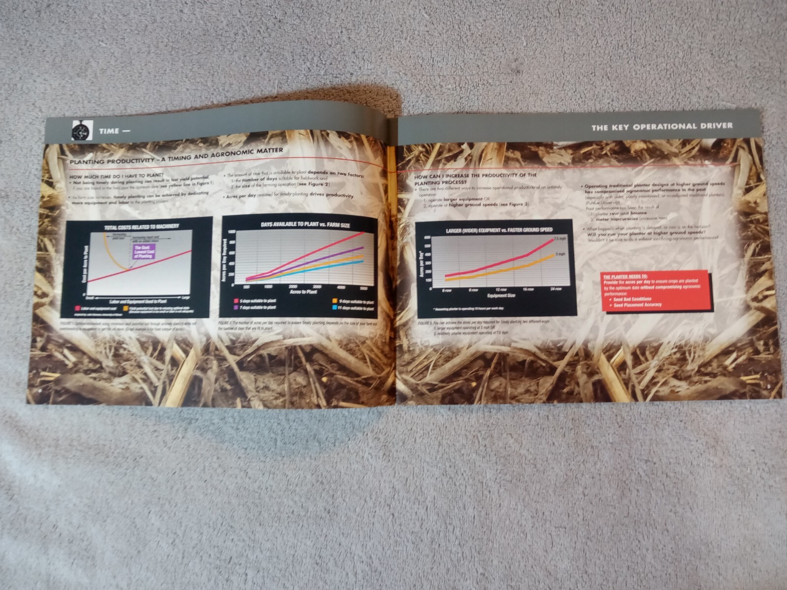 Case IH Planting Productivity System Sales Brochures. Lot Of 6. 2003-2004.