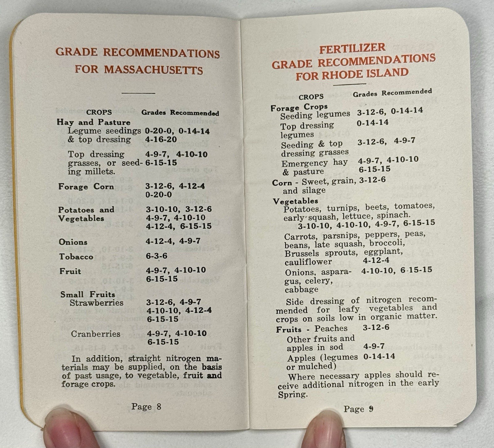 1955 Corenco Fertilizer Memo Book With Calendar Notepad Booklet Massachusetts