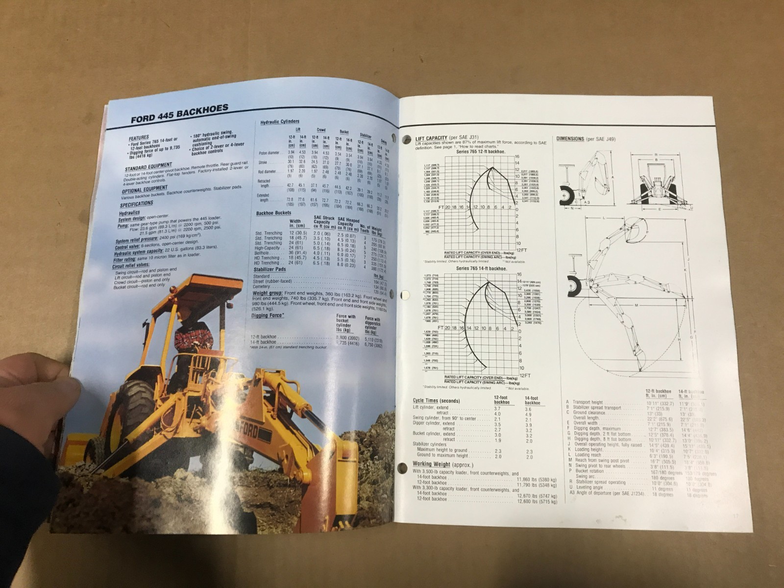 Vintage 1983 Ford Tractors Industrial Buyer&rsquo;s Guide