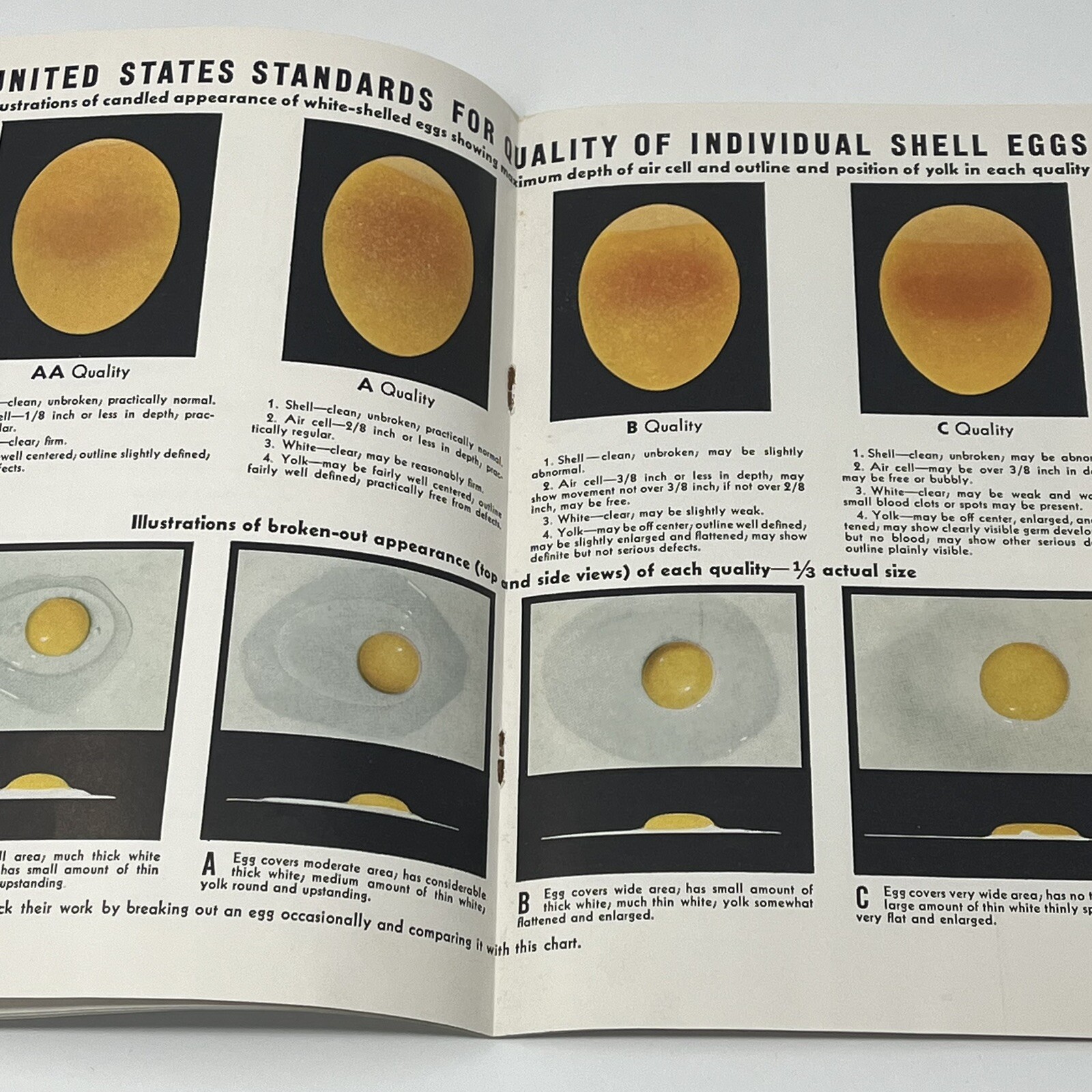 1954 Dept Of Agriculture Marketing Eggs Farmers Bulletin 1378 Booklet Brochure