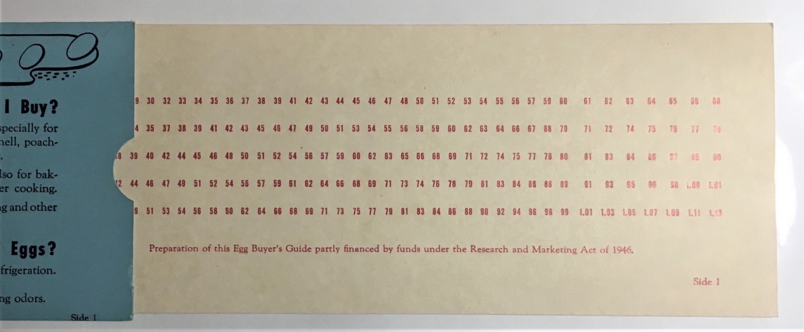 1940&rsquo;s Slide Pricing Guide for Eggs from the US Department of Agriculture