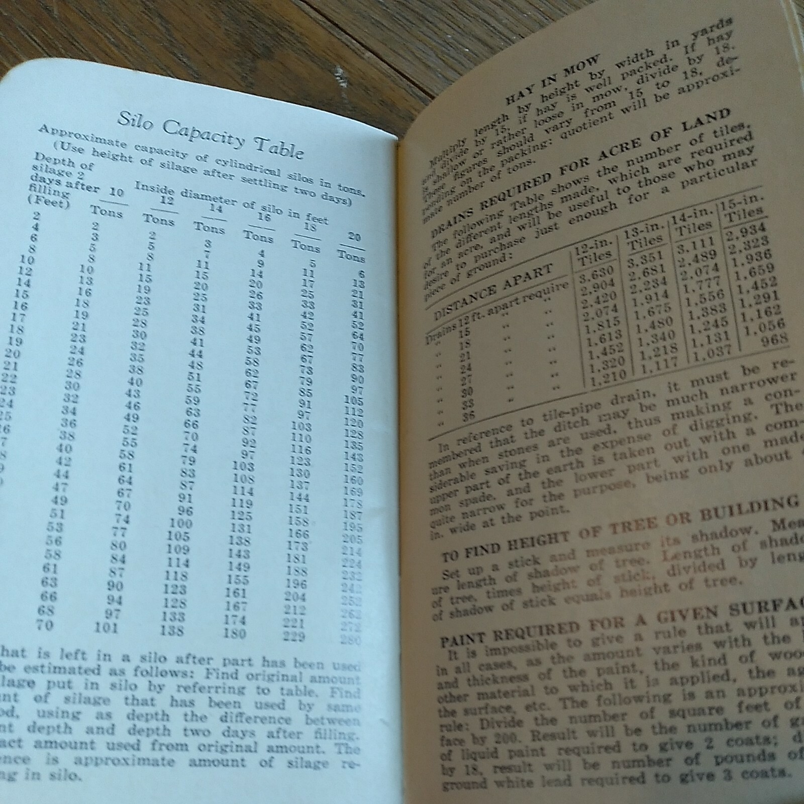 1959 F.S.R. Royster pocket guide The Quality Name In Plant Food VTG 50&rsquo;s