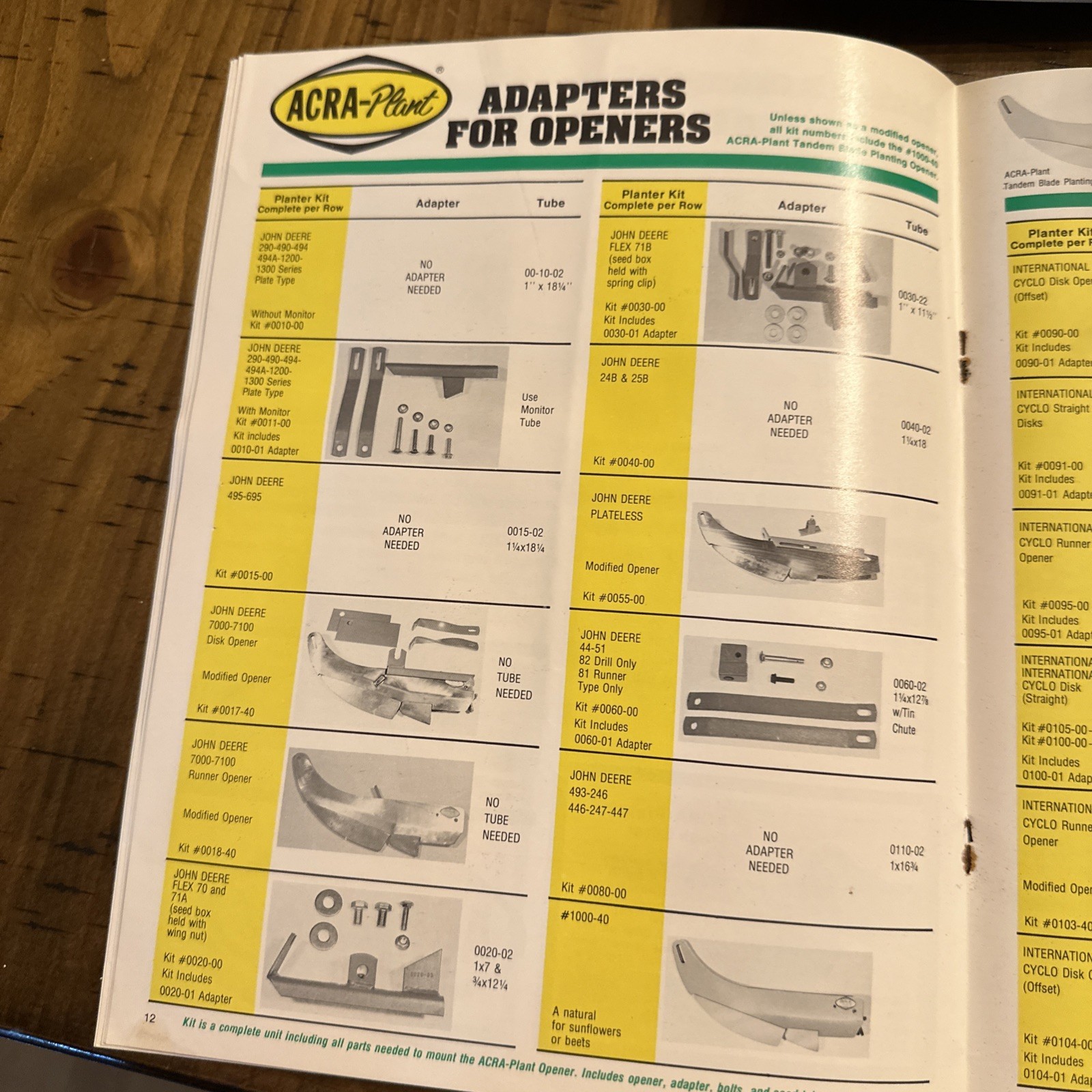 1980 ACRA-Plant Catalog With Price Sheet, Form 176-79