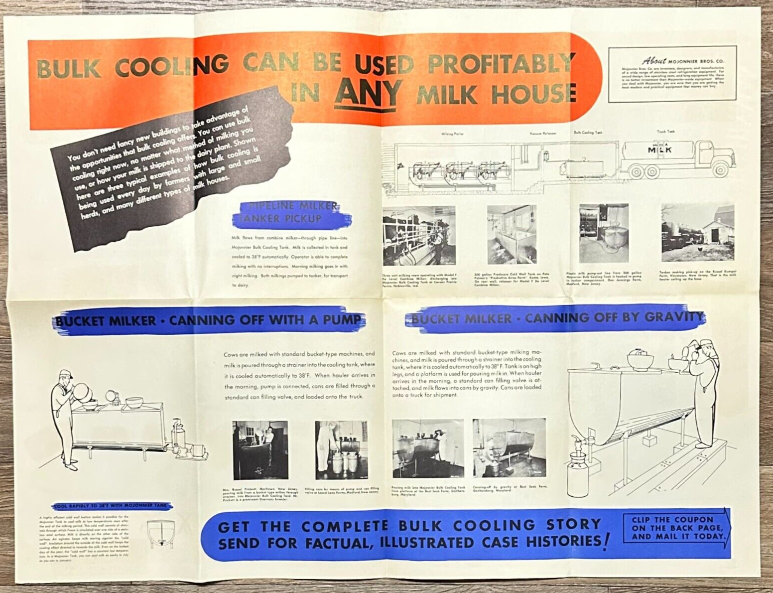 1950s Hoard&rsquo;s Dairyman Milk Plant Monthly Bulk Cooling Poster Fold Out Brochure