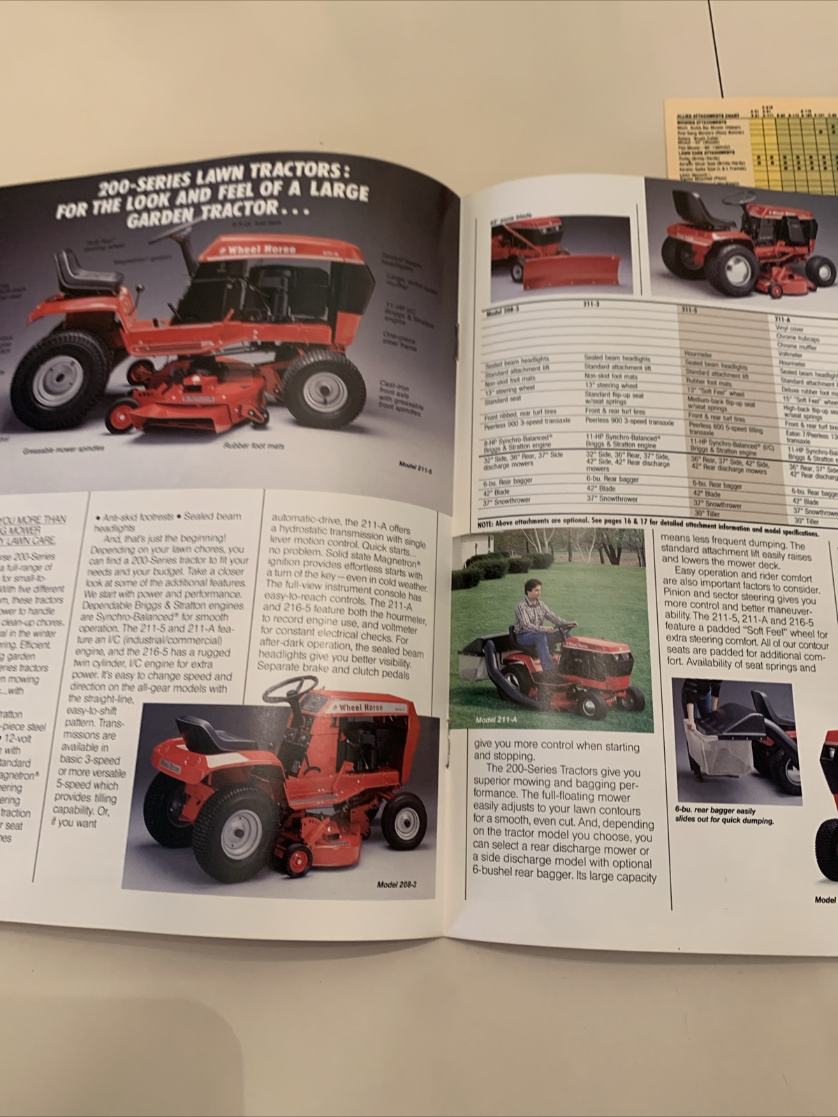 Lot of 3 Original NOS Wheel Horse Lawn & Garden Tractor Brochures-1980 & 1984