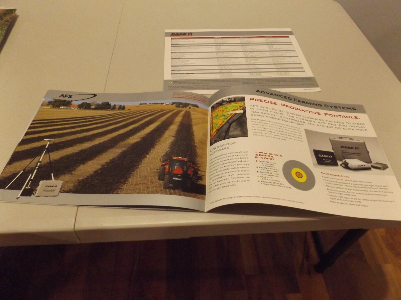 2-pc. CASE-IH MAGNUM SERIES TRACTORS, # CIH7310802 2008, CIH3290902 2009