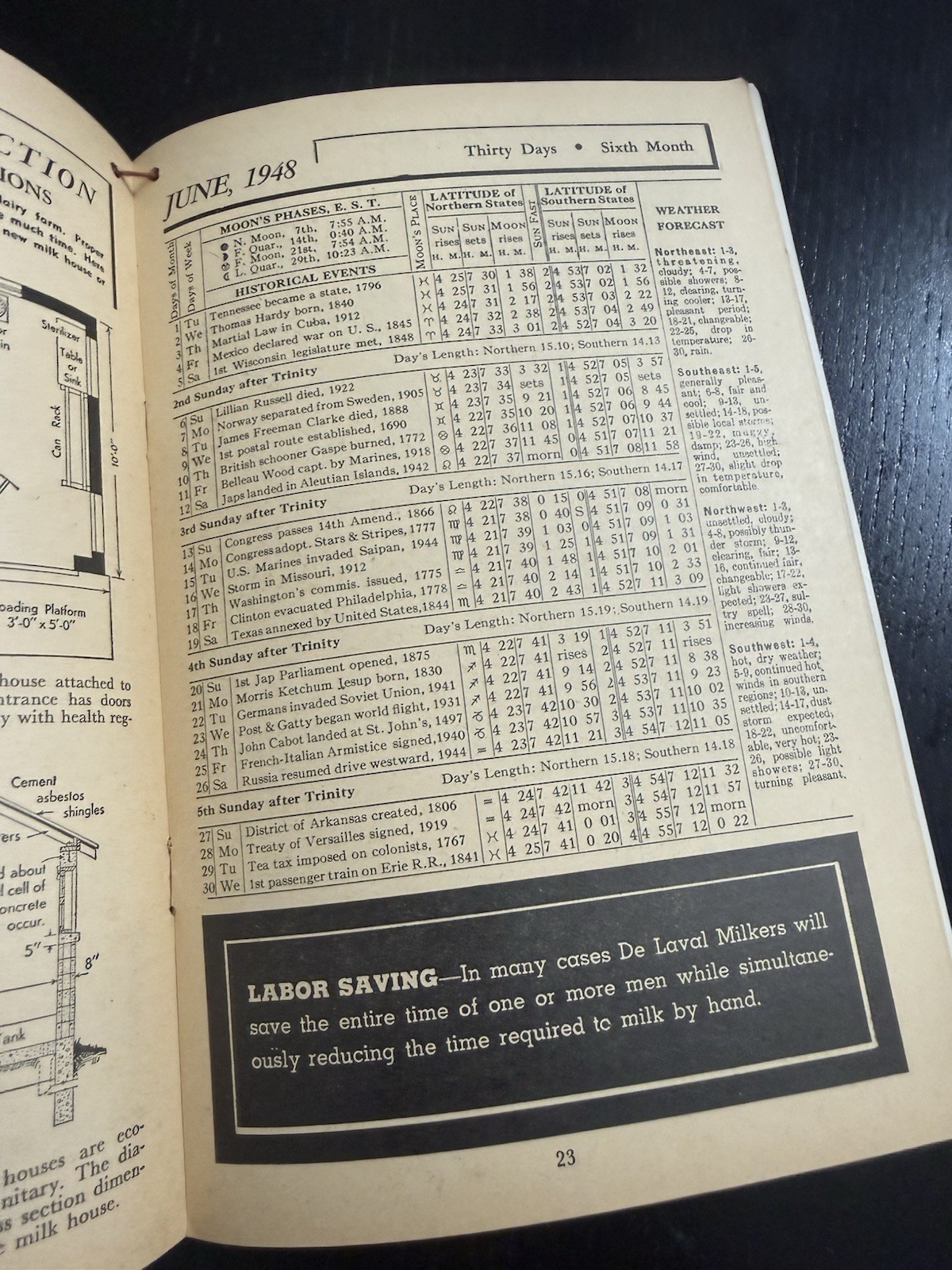 De Laval Handy Reference Yearbook 1948 Bergeron Product Station Charlotte MI