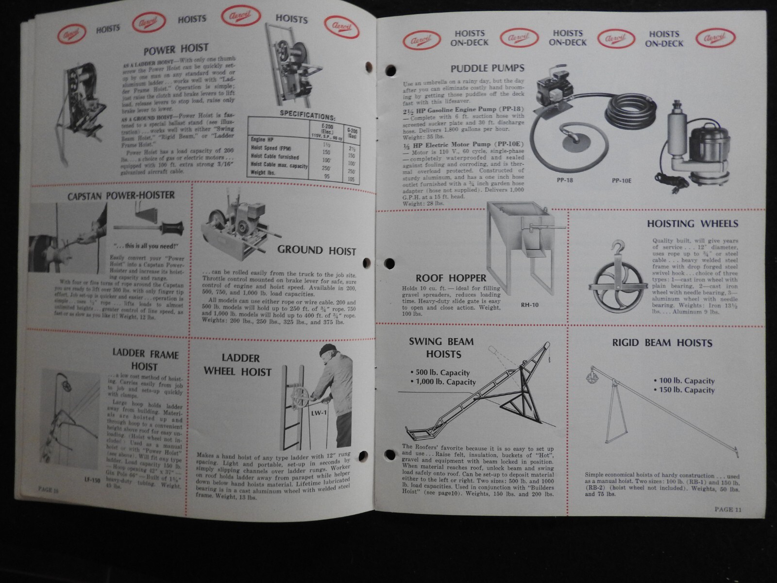 1968 Aeroil Products Co. « Roofers Equipment » Sales Catalog W/price Hackensack NJ