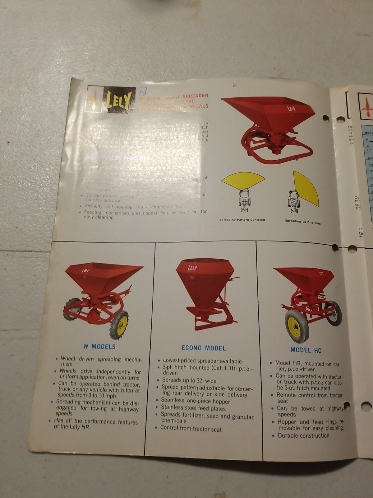 Vintage Lely Precision Spreaders Sales Brochure. Agriculture Farming