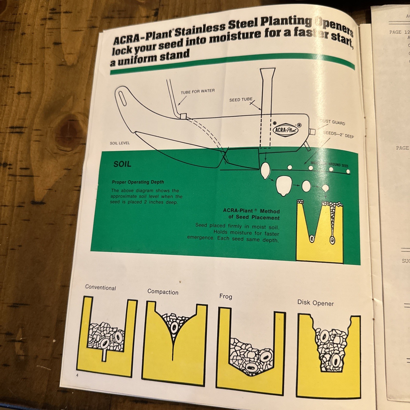 1980 ACRA-Plant Catalog With Price Sheet, Form 176-79