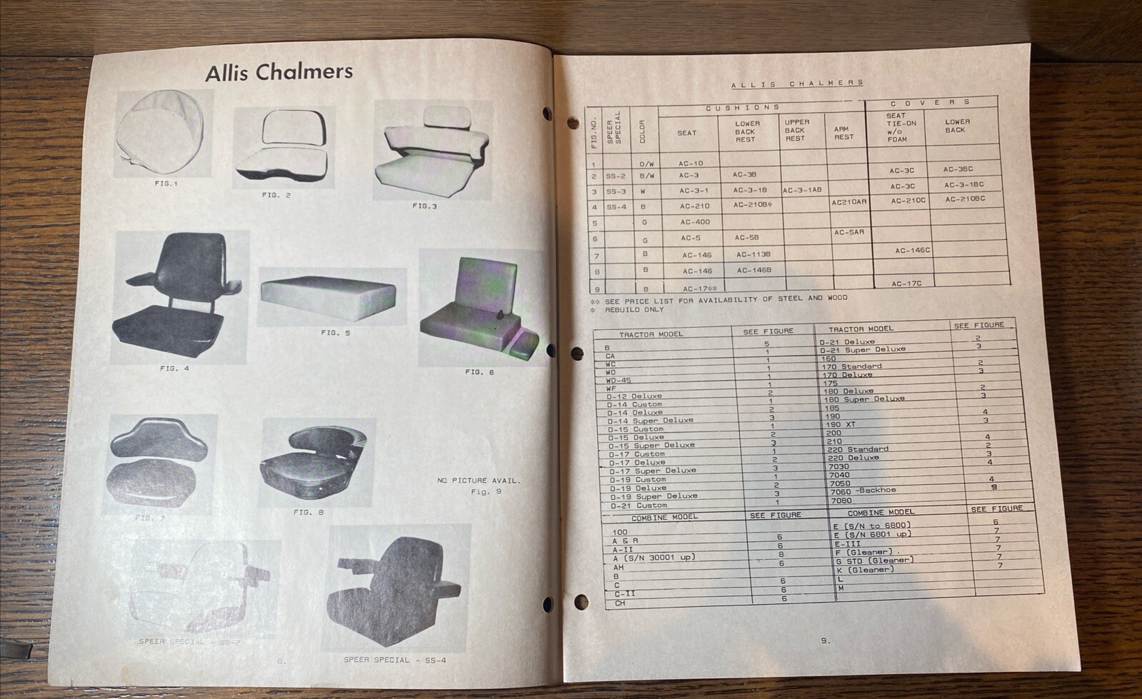 1970&rsquo;s Speer Cushion Co. Holyoke Colorado Tractor Seat Catalog Deere, AC,Case,IH