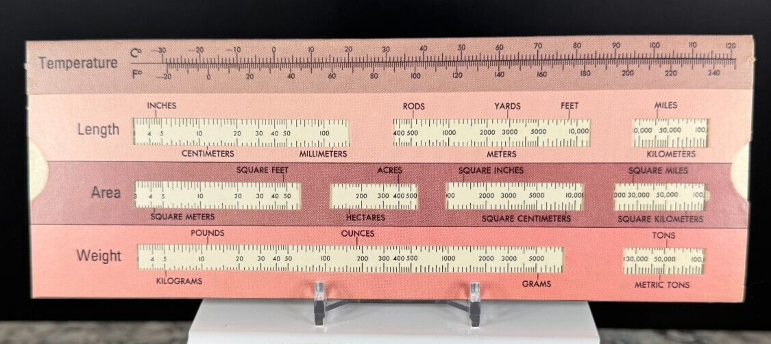 Vintage Kaiser Ag Chemicals – Counter 15-G & Case IH Farmetrics Slide Rules