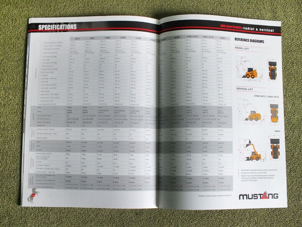MUSTANG Skid Steer Loaders 1350R – 4000V Models Brochure Prospekt 2015