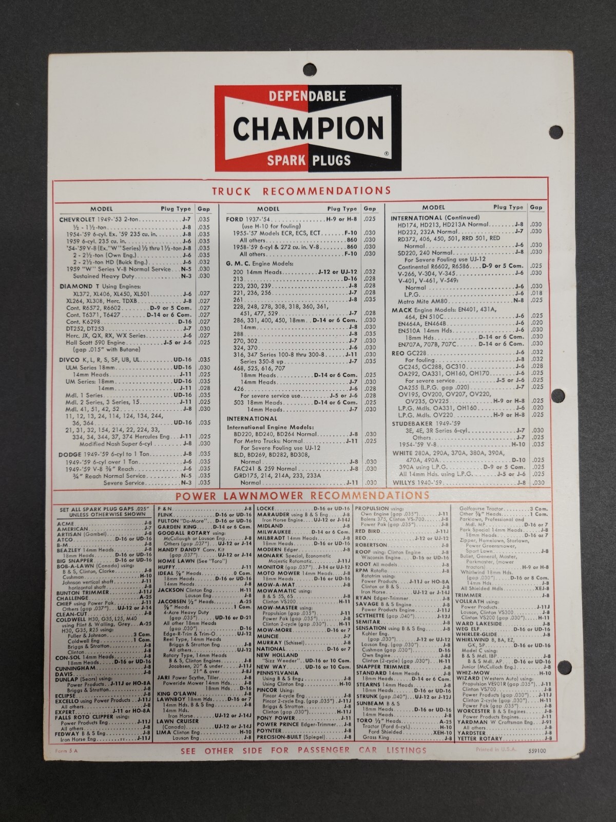 1959 Champion Spark Plugs Utility Line Cars Trucks Lawnmower Data Desk Mat Sheet