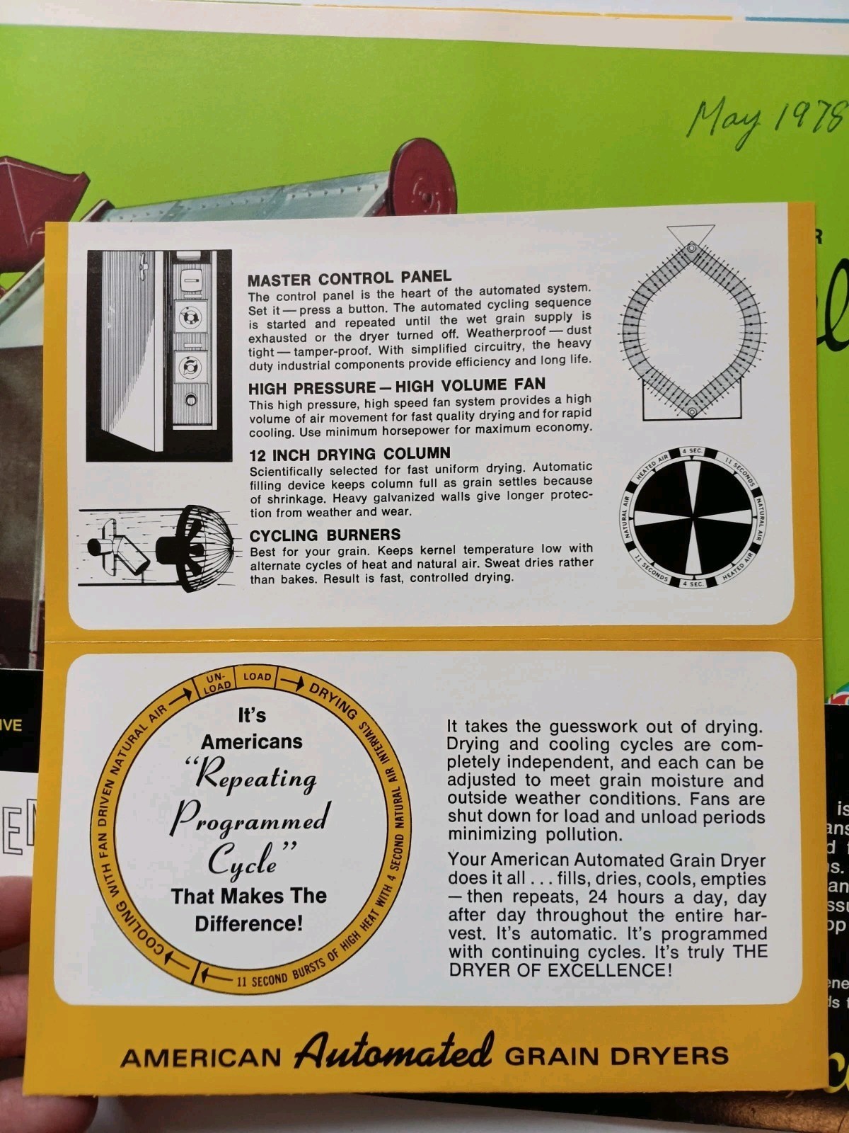 American Farm Equipment Co Sales Advertising Folder With Flyers 1978