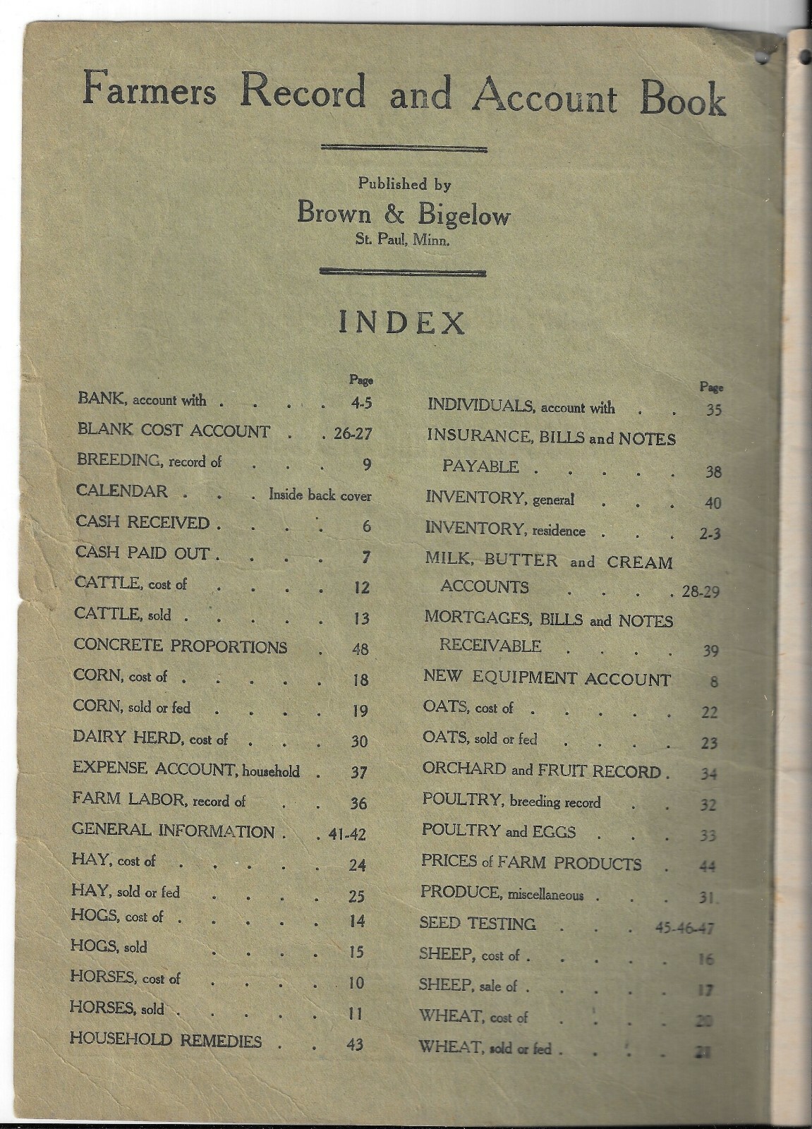 1915 FARMERS RECORD AND ACCOUNT BOOK, ALEXANDER WARD & CONOVER Union Stock Yards