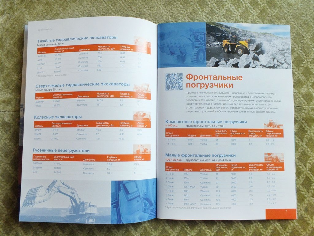 LIUGONG Loader Excavator Bulldozer Dump Truck Full Model Range Brochure 2025