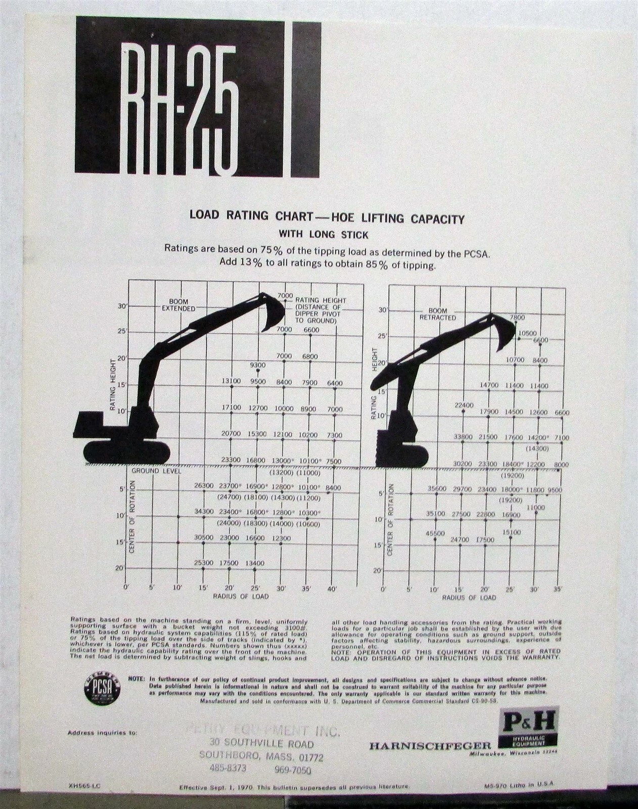 1971 P&H RH 25 Fully Hydraulic Excavator Construction Sales Sheet
