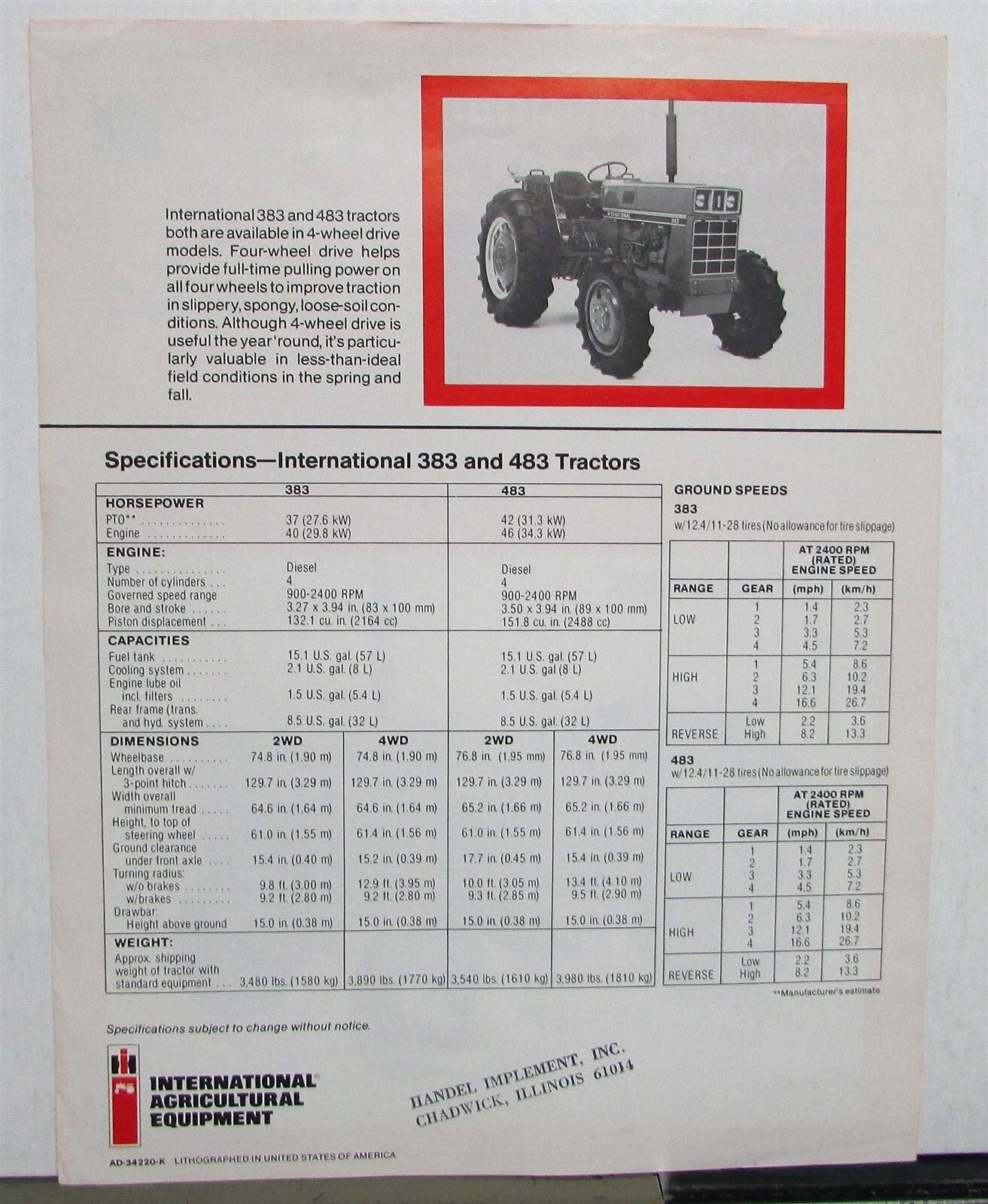 1981 International Harvester Tractors Specs Agriculture Sales Data Sheet