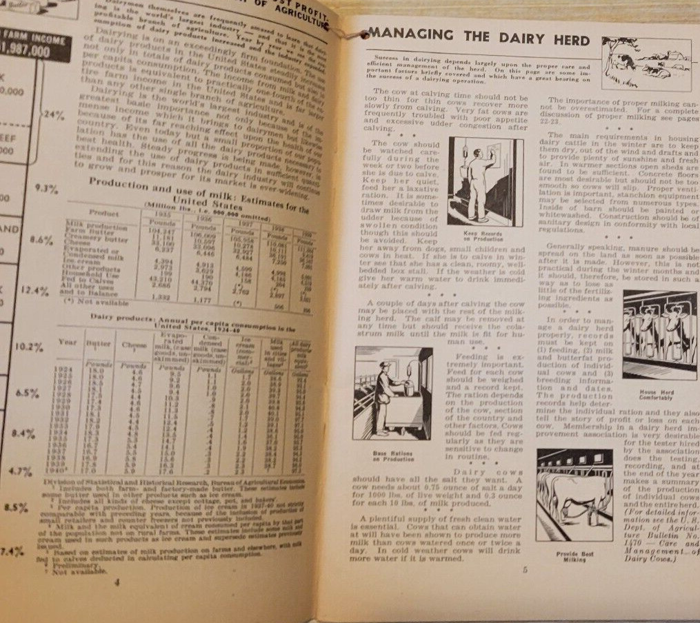 1942 DE LAVAL Cream Separators Milkers YEAR BOOK Almanac Livestock Diseases Book