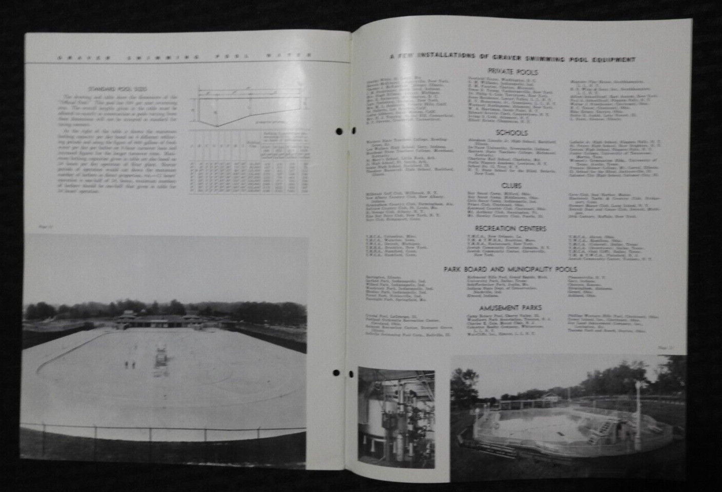 1933 Graver Tank & Mfg Co « Swimming Pool Water Filter » Stearns-Roger Denver Co
