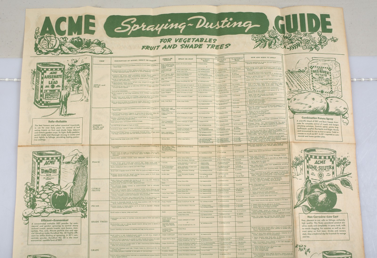 Vintage ACME Spraying Dusting Guide Foldout Poster Arsenic DDT Poison Sulfur