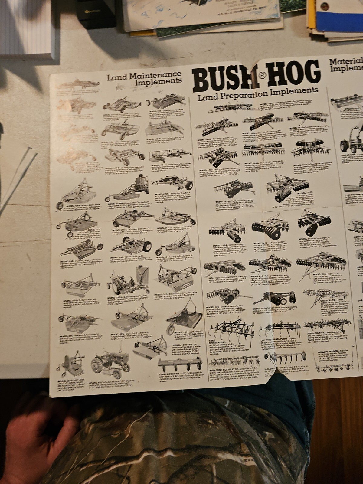 Vintage Bush Hog The Product Line Sales Brochure. Mowers