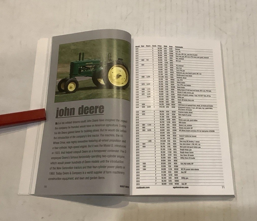 Rust Book Actual Auction Prices Book 1920-1970’s Machinery Pete 2006