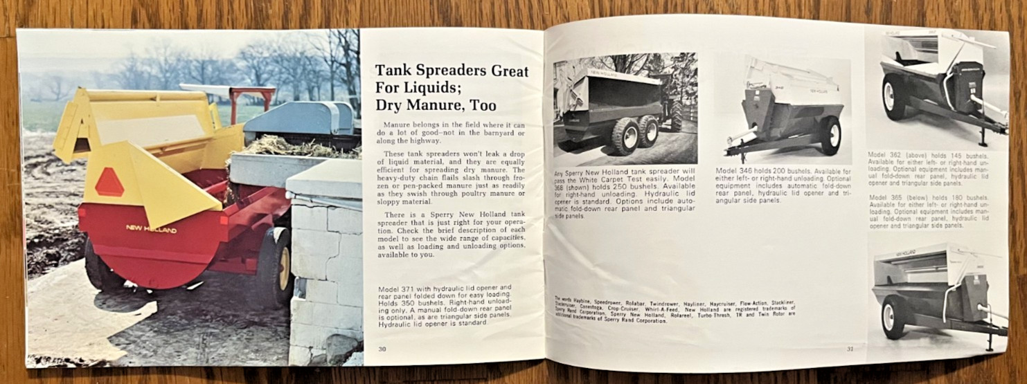 New Holland Equipment 1975 Buyers Guide vol 21 no 8