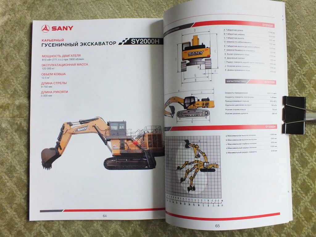 SANY Excavators Model Range Construction Equipment China Brochure 2024