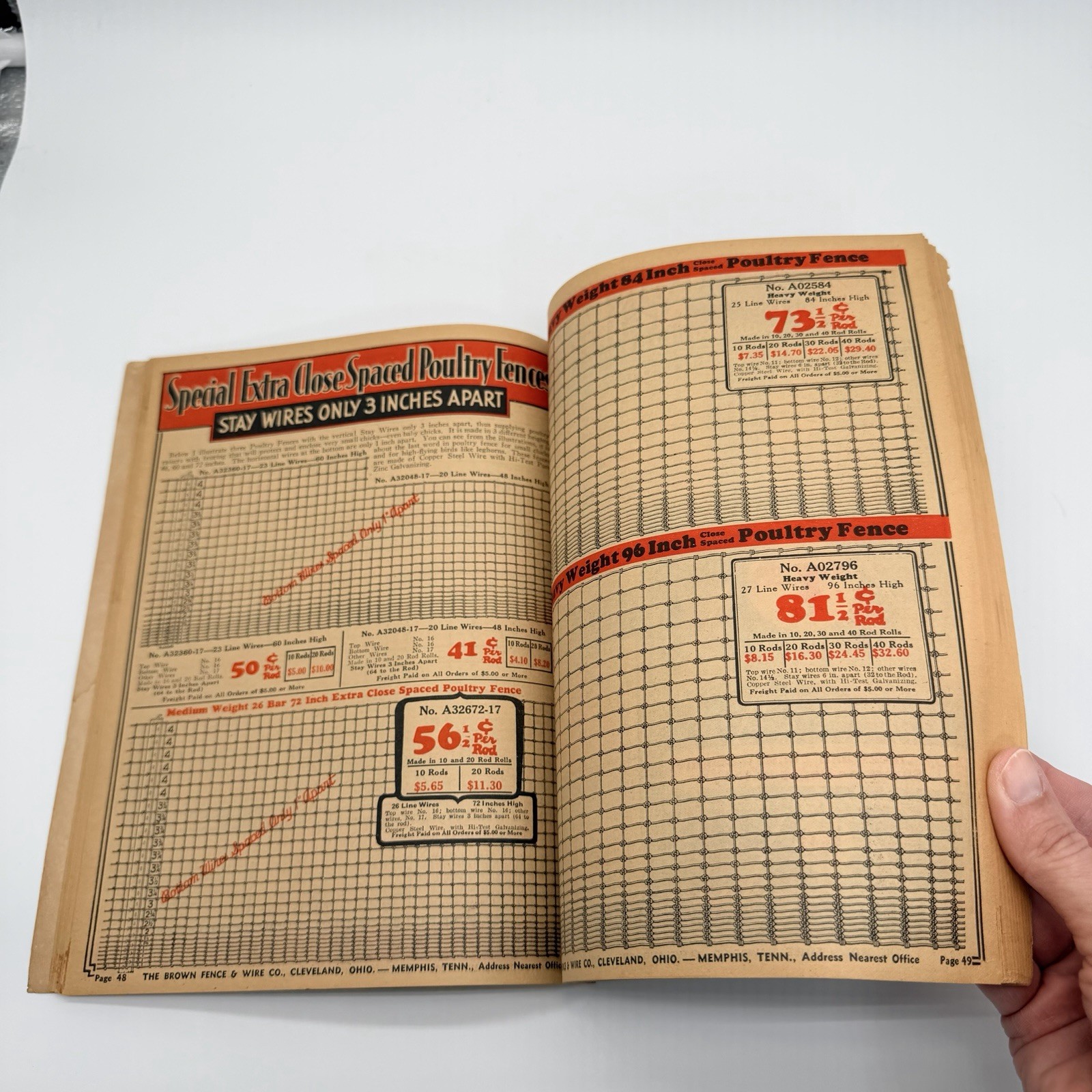 JIM BROWN&rsquo;S 1935 BARGAIN BOOK – THE BROWN FENCE & WIRE CO.- Catalog