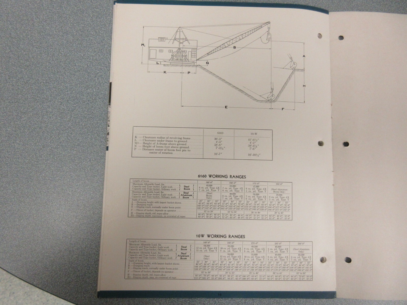 RARE 1931 Bucyrus Monighan 4-W & 6-W Walking Dragline Sales Brochure 20 Page