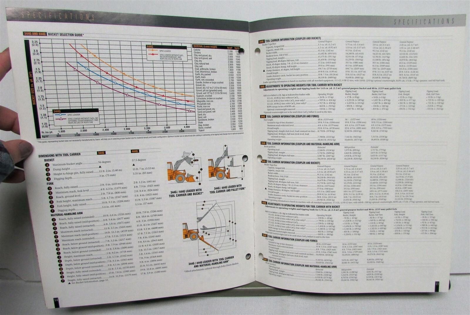 1995 John Deere 344G 444G Loader Specifications Construction Sales Brochure