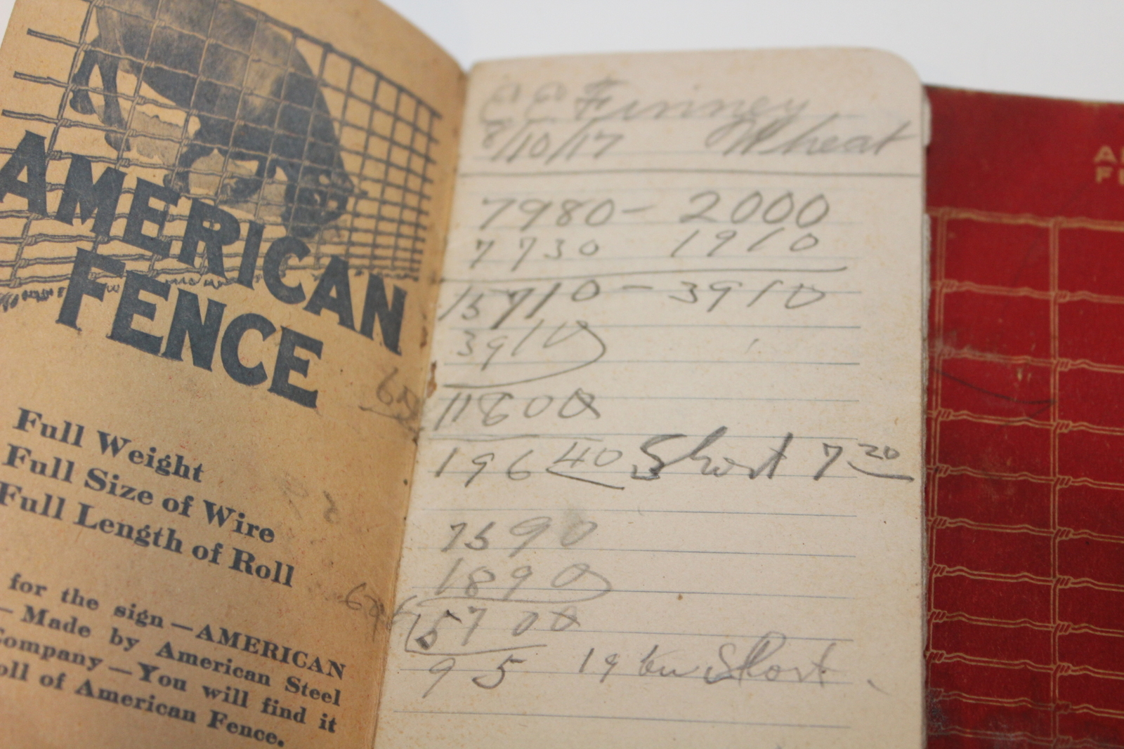 Vintage lot of 5 American Fence Steel & Wire Co. Memorandum Books