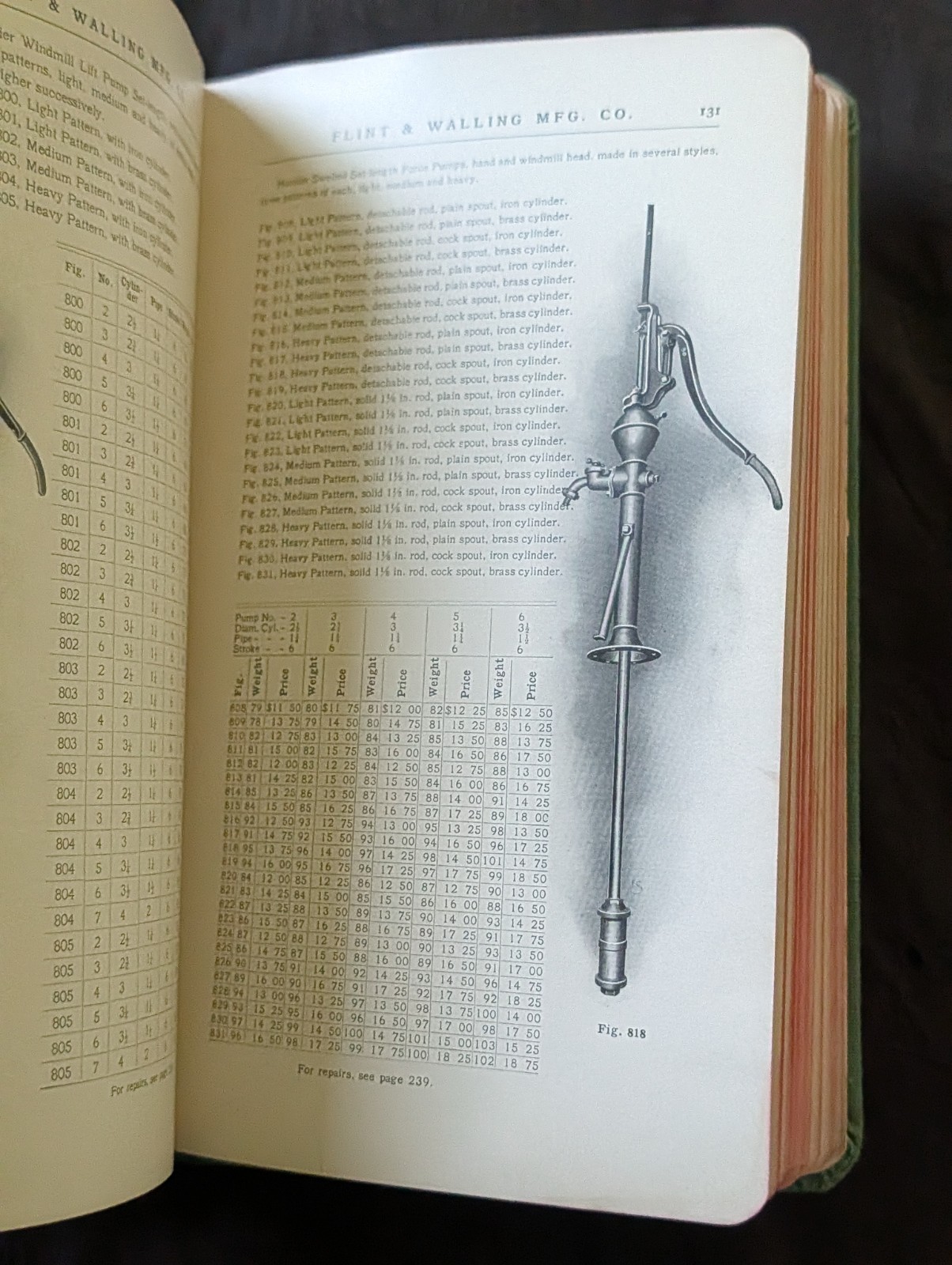 1901 Flint and walling Star windmill hardbound catalog. Windmills, Sawmill, ect.
