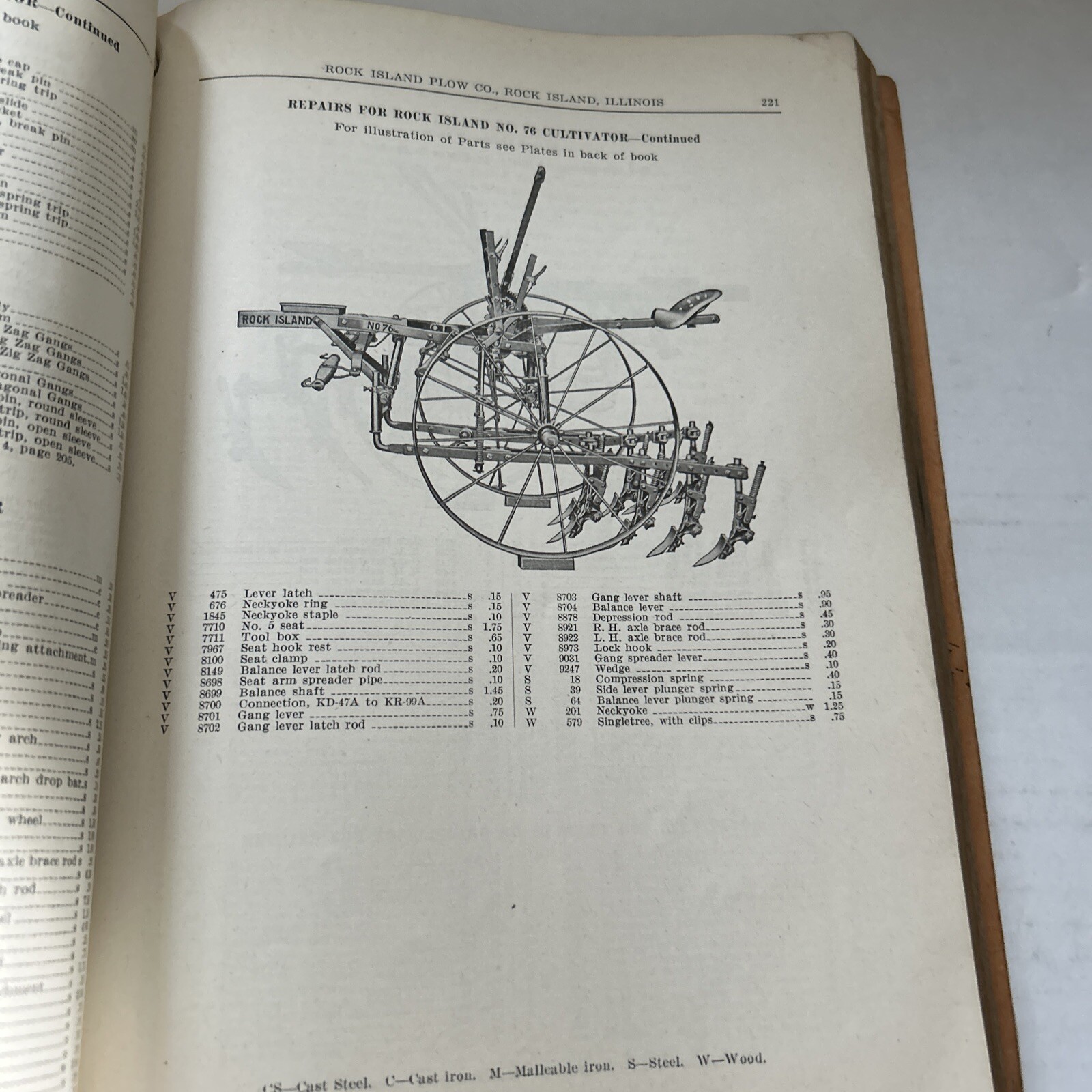 Vintage 1920 Rock Island Plow Repair Catalog No. 60 June 1920