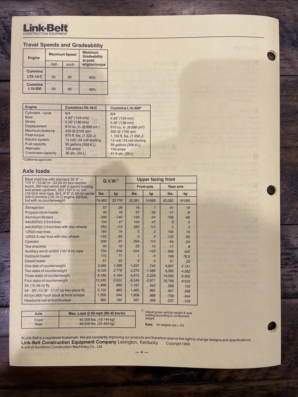 Link-Belt HTC-8665 Hydraulic Truck Crane Brochure ‘93