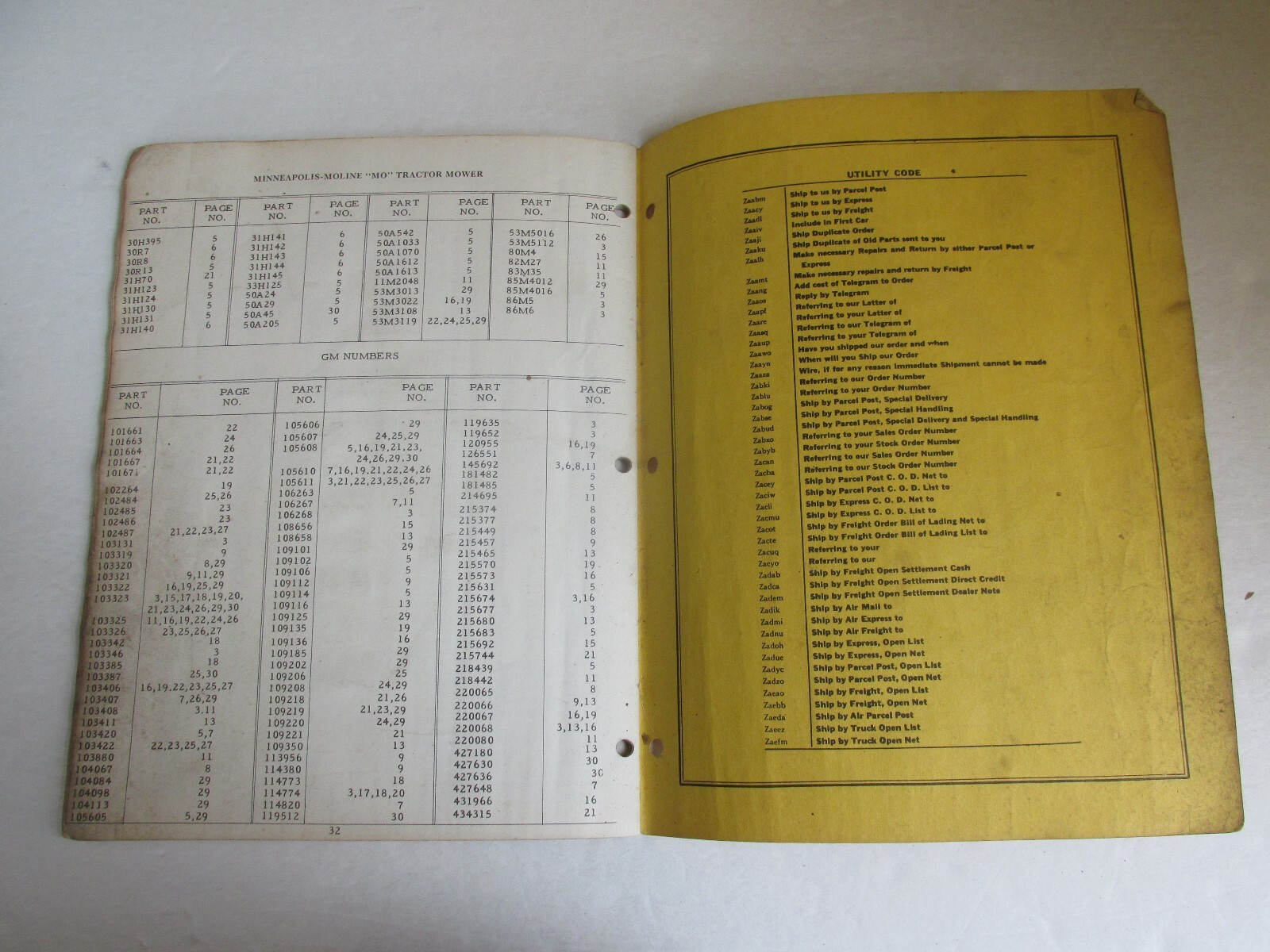 MBF89 Farm Manual Minneapolis Moline MM Repair Catalog MO Tractor mower 105 107