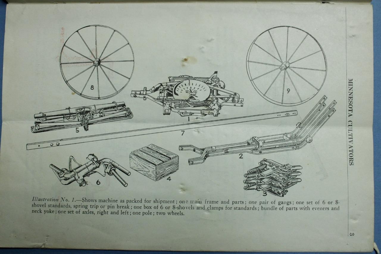 Minnesota Single-Row Cultivator Parts Mfg. at the State Prison Early 1900s C347