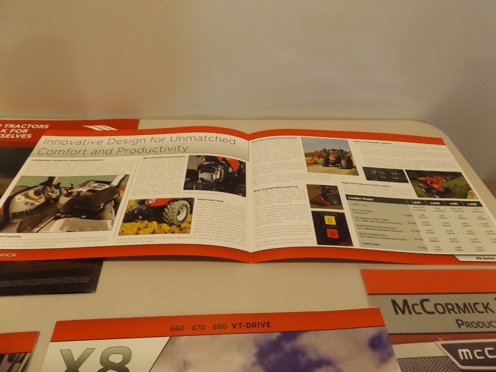 5-pc. McCORMICK SERIES TRACTORS, 2014-2017