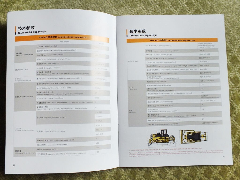 HENGWANG Chinese Bulldozers Model Range Catalog Brochure 2025