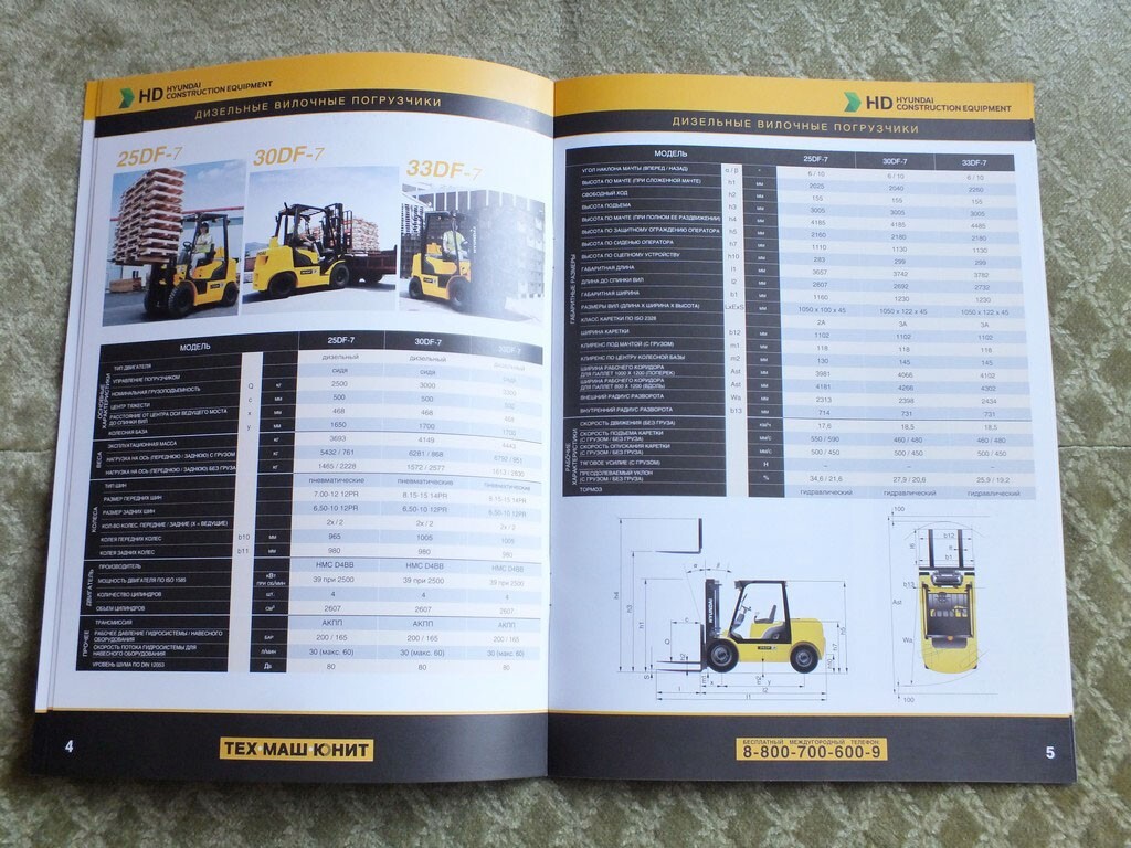 HYUNDAI Forklift Loader Truck Brochure Catalog 2024