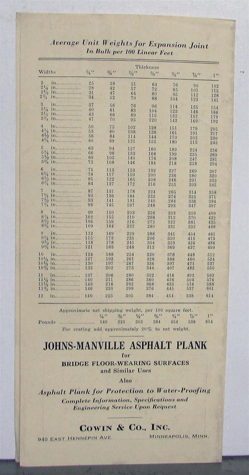 1930 Johns-Manville Expansion Joints Construction Specs Pricing Sales Folder