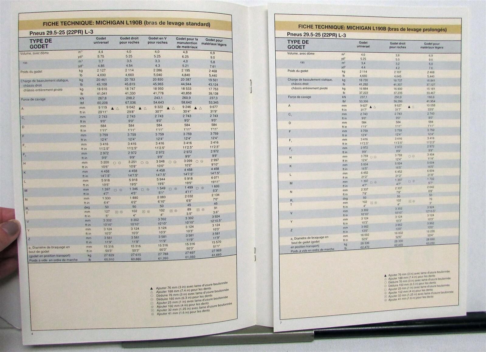 1991 Michigan L190B Loader Specification Construction Sale Brochure FRENCH TEXT